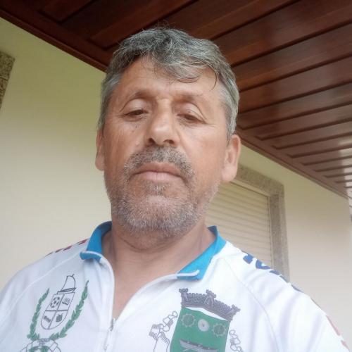 Rui Alberto R. Cardoso